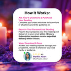 Monthly Subscription (30 Readings)